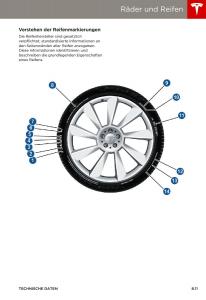 Tesla-S-Handbuch page 153 min