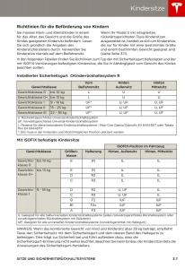 Tesla-S-Handbuch page 29 min