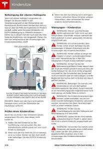 Tesla-S-Handbuch page 32 min