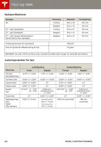 Tesla-S-Bilens-instruktionsbog page 134 min