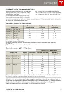 Tesla-S-Bilens-instruktionsbog page 29 min