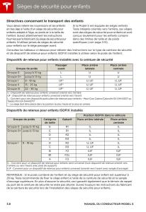 Tesla-S-manuel-du-proprietaire page 32 min