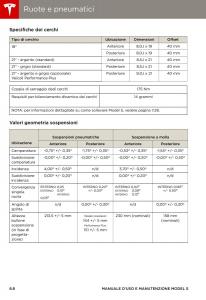 Tesla-S-manuale-del-proprietario page 154 min