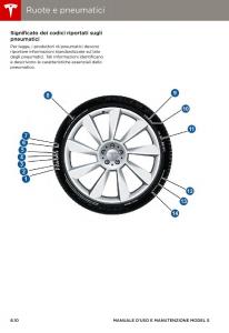 Tesla-S-manuale-del-proprietario page 156 min