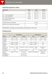 Tesla-S-handleiding page 142 min