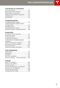 Tesla-S-handleiding page 23 min