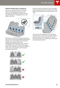 Tesla-S-handleiding page 31 min