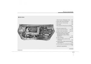 KIA-Carens-II-2-instrukcja-obslugi page 22 min