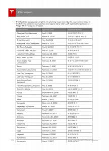 Tesla-X-owners-manual page 170 min