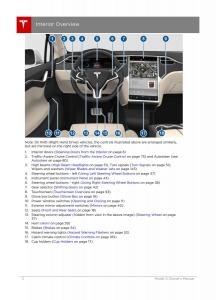 manual--Tesla-X-owners-manual page 2 min