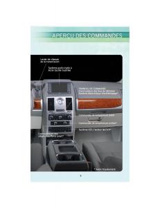 Chrysler-Voyager-V-5-Town-and-Country-Lancia-Voyager-manuel-du-proprietaire page 7 min