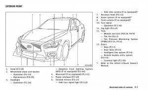 manual--Infiniti-Q50-owners-manual page 10 min