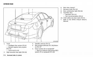 manual--Infiniti-Q50-owners-manual page 11 min