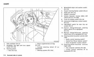 Infiniti-Q50-owners-manual page 13 min