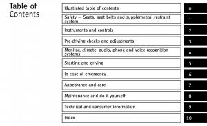 manual--Infiniti-Q50-owners-manual page 6 min