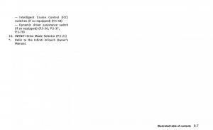 Infiniti-Q50-owners-manual page 14 min
