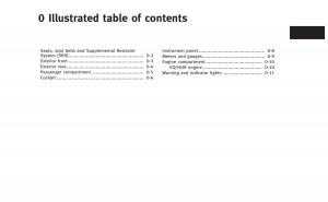 Infiniti-Q50-Hybrid-owners-manual page 20 min