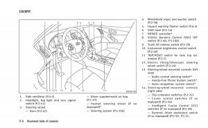 Infiniti-Q50-Hybrid-owners-manual page 25 min