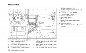 Infiniti-Q50-Hybrid-owners-manual page 27 min