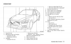 Infiniti-Q50-Hybrid-owners-manual page 22 min
