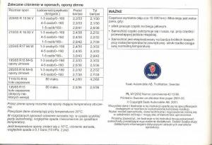 manual--Saab-9-5-I-1-YS3E-instrukcja page 264 min