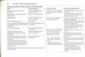 Saab-9-5-I-1-YS3E-instrukcja-obslugi page 43 min