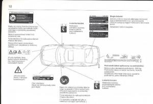manual--Saab-9-5-I-1-YS3E-instrukcja page 10 min