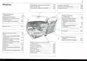 manual--Saab-9-5-I-1-YS3E-instrukcja page 5 min