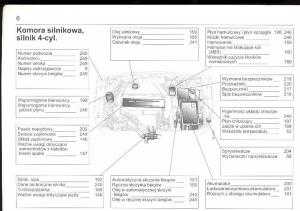 manual--Saab-9-5-I-1-YS3E-instrukcja page 6 min