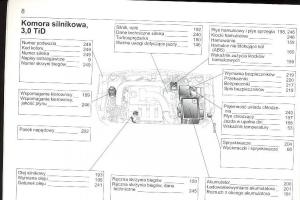 manual--Saab-9-5-I-1-YS3E-instrukcja page 8 min