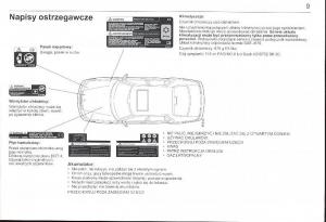 manual--Saab-9-5-I-1-YS3E-instrukcja page 9 min