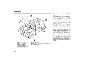 Honda-CR-V-II-2-manual-del-propietario page 12 min