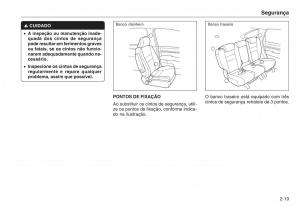 Honda-CR-V-III-3-manual-del-propietario page 29 min