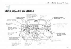 Honda-CR-V-III-3-manual-del-propietario page 9 min