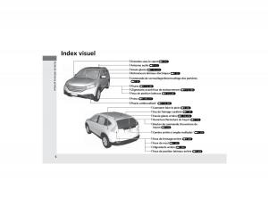 Honda-CR-V-IV-4-manuel-du-proprietaire page 7 min