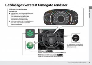 Honda-CR-V-IV-4-Kezelesi-utmutato page 10 min