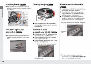 Honda-CR-V-IV-4-Kezelesi-utmutato page 15 min