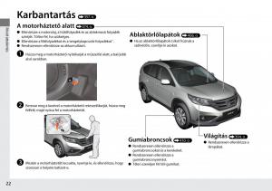 Honda-CR-V-IV-4-Kezelesi-utmutato page 23 min