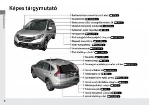 Honda-CR-V-IV-4-Kezelesi-utmutato page 9 min