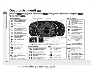 Honda-CR-V-IV-4-manuale-del-proprietario page 12 min