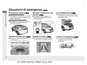 Honda-CR-V-IV-4-manuale-del-proprietario page 26 min