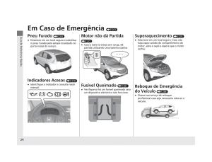 Honda-CR-V-IV-4-manual-del-propietario page 22 min