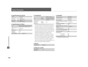 Honda-CR-V-IV-4-manual-del-propietario page 286 min