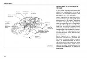 Honda-City-V-5-manual-del-propietario page 10 min