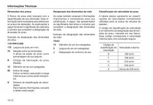 Honda-City-V-5-manual-del-propietario page 252 min