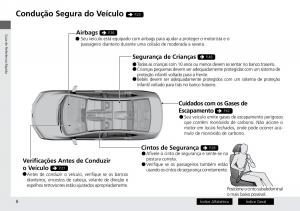 Honda-City-VI-6-manual-del-propietario page 16 min