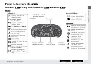Honda-City-VI-6-manual-del-propietario page 17 min