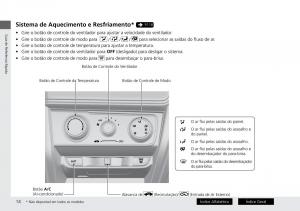 Honda-City-VI-6-manual-del-propietario page 22 min