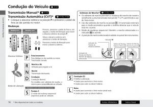 Honda-City-VI-6-manual-del-propietario page 24 min