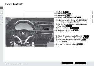 Honda-City-VI-6-manual-del-propietario page 10 min